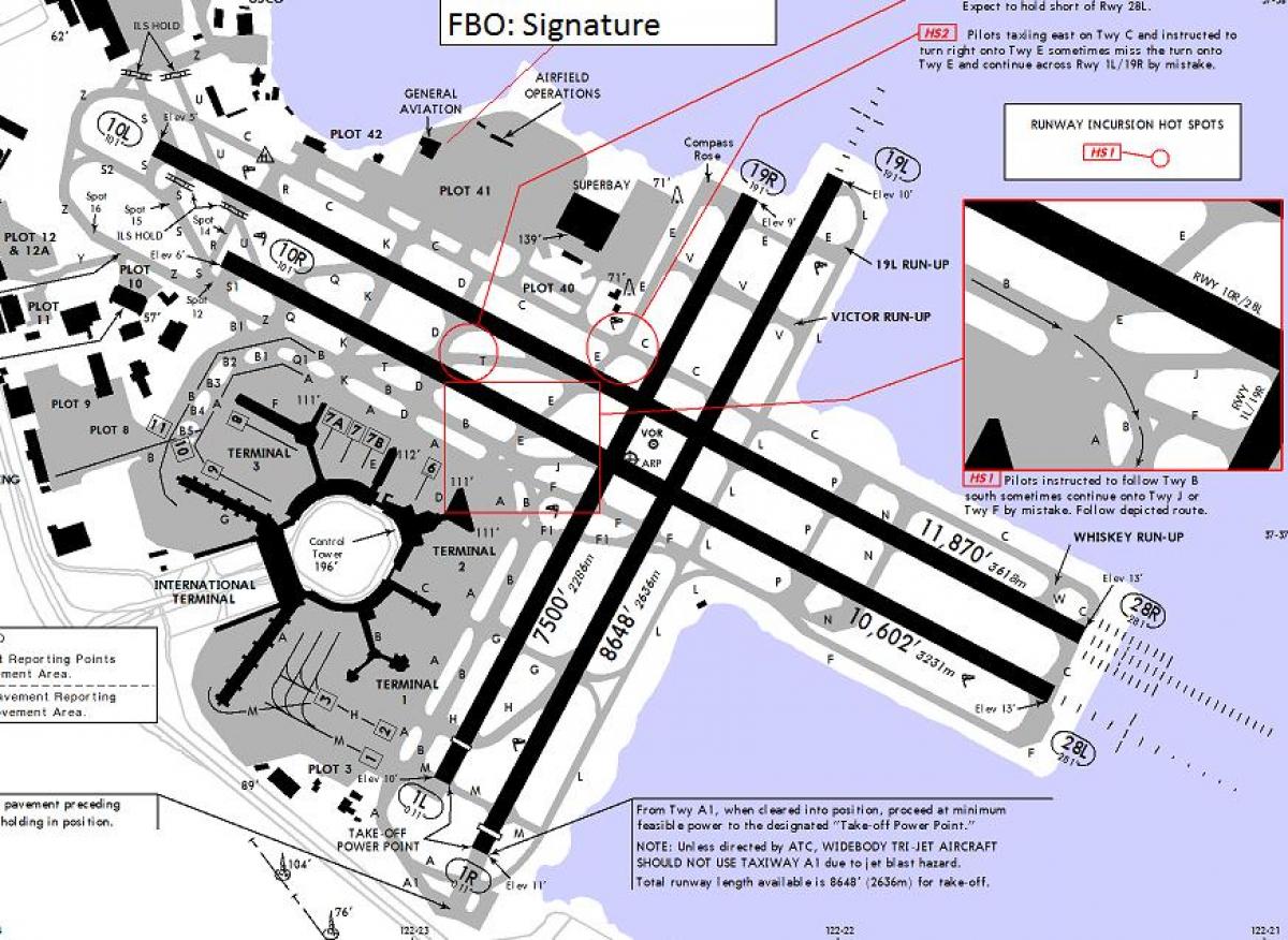 Sfo Airport Runway Map 