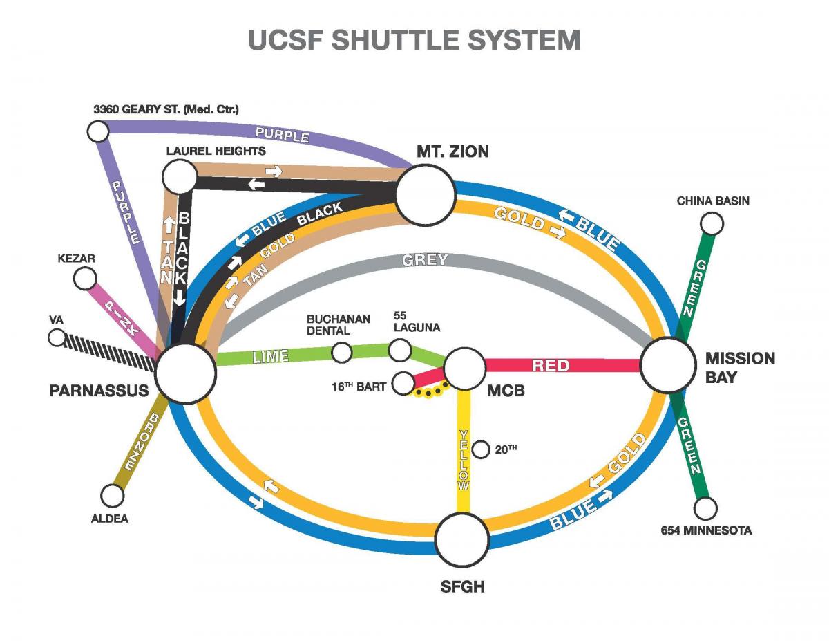 Map of ucSF shuttle 