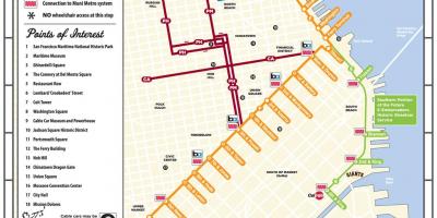 Cable car route map