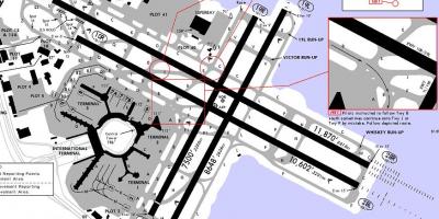 San Francisco airport runway map